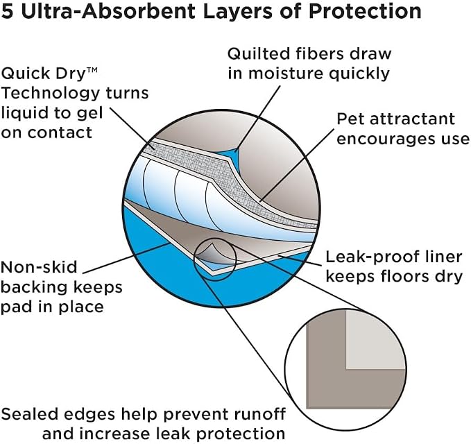 100ct XL 30x30 Quilted Advanced Formula 5-Layer Puppy Dog PoopPee Pads, Max Absorbent-up to 8 Hours Super Polymer Gel, Baking Soda Professional Grade