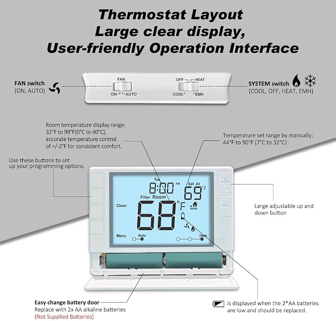 Thermostat for Home, Premium Heat Pump Room Temperature Controller, up to 2H/1C, Easy-to-Read Large Display，White Backlight