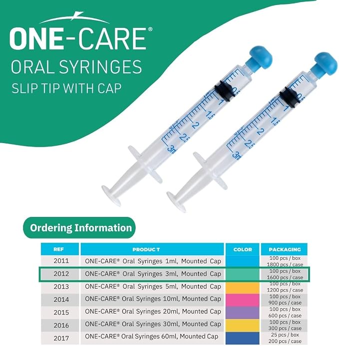 ONE-CARE 3ml Oral Syringe with Cap - Sterile, Individually Wrapped - 100 Syringes, Slip Tip, Uses include oral administration of medicine for infants, adults and animals