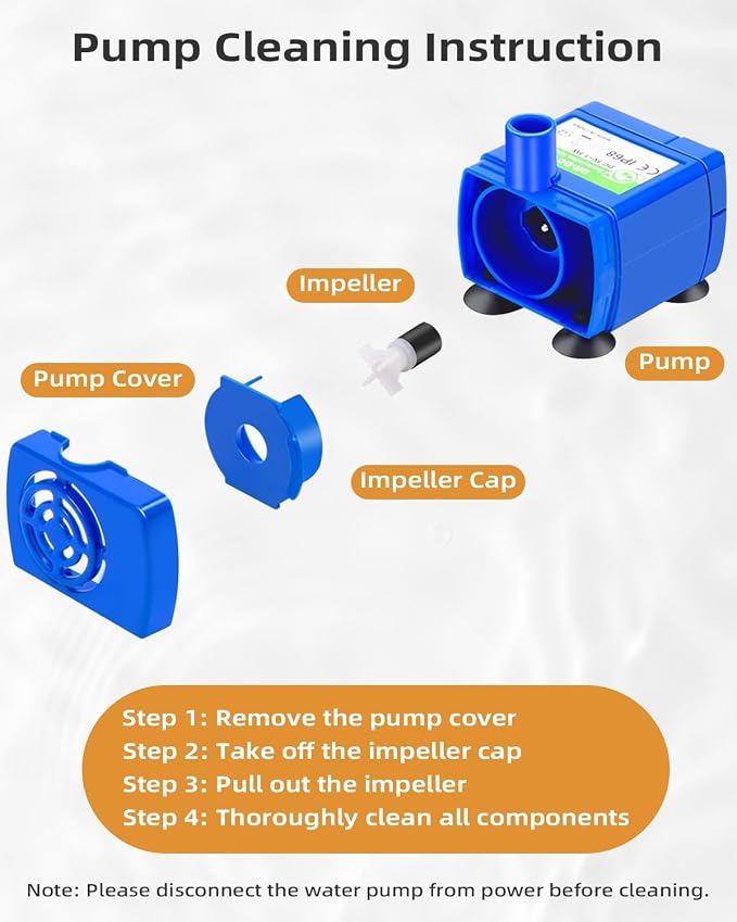 Ceramic Cat Water Fountain, 2.1L/71oz Cupcake Pet Water Fountain for Cats and Dogs, Automatic Pet Drinking Fountain,Double Filtration System, Easy to Clean (White Fountain with 2 Water Pumps)