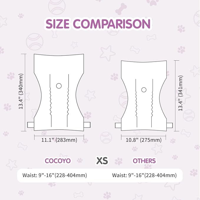 COCOYO Disposable Female Dog Diapers X-Small Size, 84 Count, Super Absorbent, Breathable, Wetness Indicator