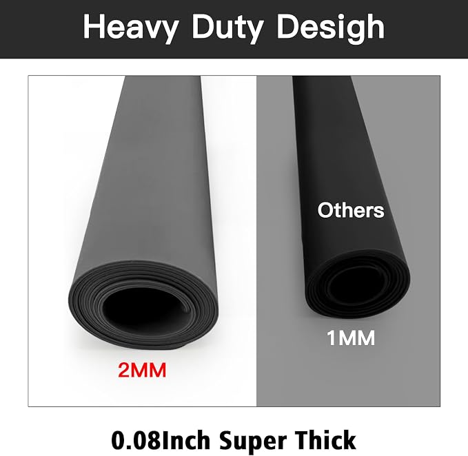 2MM Extra Thick Silicone Kitchen Counter Mat, 47.2" x 23.6" Non-Slip Heat Resistant Countertop Protector, Extra Large Craft and Kitchen Mat, 2-Pack, Deep Blue
