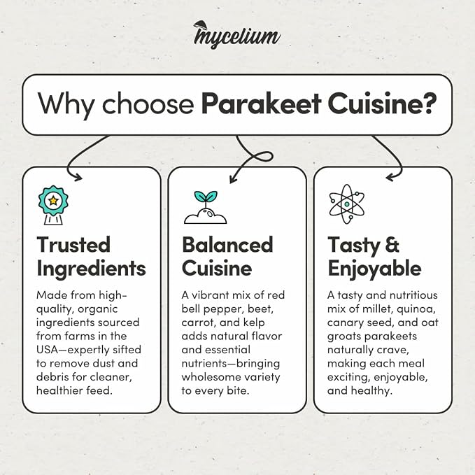 Mycelium Parakeet Cuisine Bird Food (5 LB Bag) | Organic, Nutritious Parakeet Feed with Real Fruits, Veggies & Vitamins | Supports Digestion & Daily Energy | Non-GMO, Filler-Free, Made in USA
