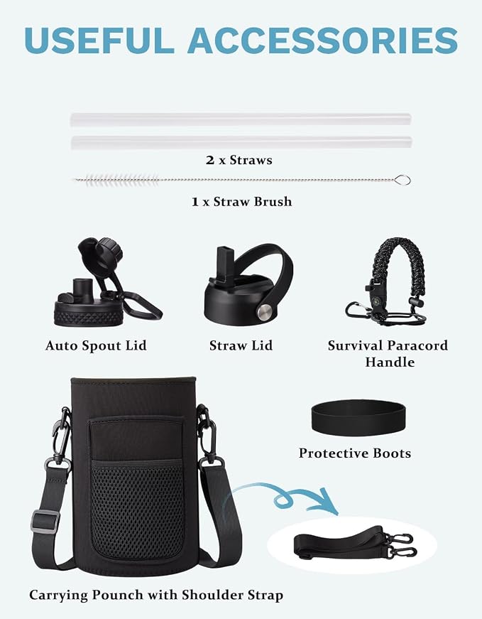 64 OZ Insulated Water Bottles with Straw & Spout Lids, Waterbottle Carrier with Strap, Protective Boot & Paracord Handle, Half Gallon Water Bottle 64oz Stainless Steel Water Canteen for Sports Gym