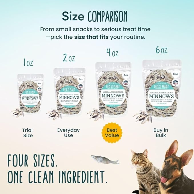 Otis & Pearly Freeze Dried Minnow Dog Treats - Single Ingredient, Made in USA - Healthy Protein Treat for Small, Medium, Large Breeds, 1 oz