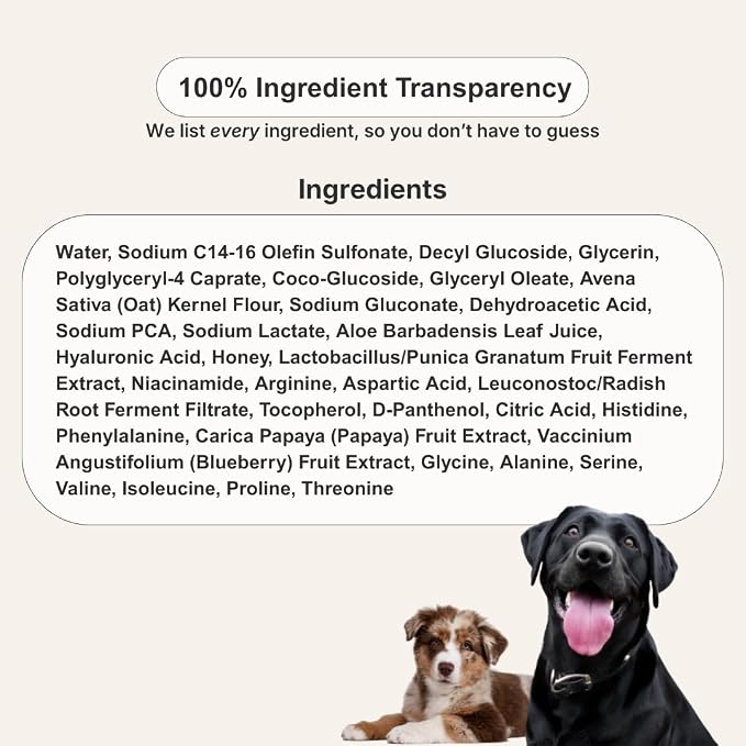 Hypoallergenic Dog Shampoo for Sensitive Skin & Puppies – Colloidal Oatmeal, Aloe Vera, Manuka Honey & Hyaluronic Acid, Moisturizing Itchy Skin Relief, Hydrating Coat Care, Deodorizing Formula, 16 oz