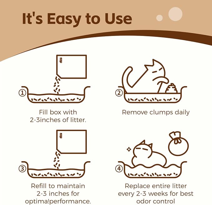 Tofu Cat Litter, Clumping, Low Dust, Natural Odor Control (5.5lb×3bags)