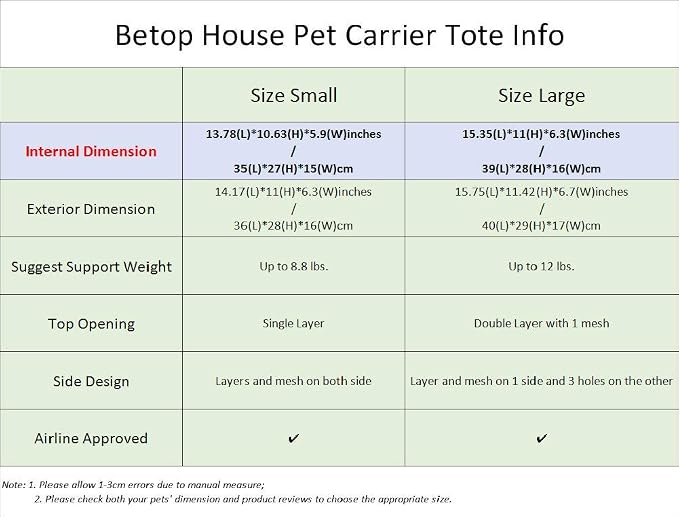 Pet Carrier Tote Around Town Pet Carrier Portable Dog Handbag Dog Purse for Outdoor Travel Walking Hiking, Brown, 15.75''*11.42''*6.7''