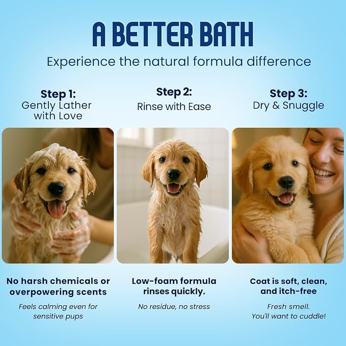 Organic Dog Shampoo - Puppy Oatmeal Shampoo for Itchy Skin Relief - Hypoallergenic for Sensitive Skin, for Groomers & Professionals, Made in USA, 1 Gallon (Lavender)