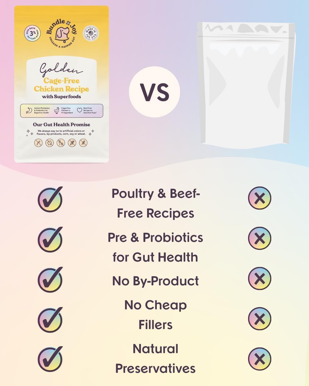 Bundle x Joy Superfood Dry Dog Food - Pet Food for Small, Medium and Large Breeds - Made with Real Ingredients - Nutrient Dense Probiotic Dog Food to Support Healthy Digestion (12 Pound, Chicken)