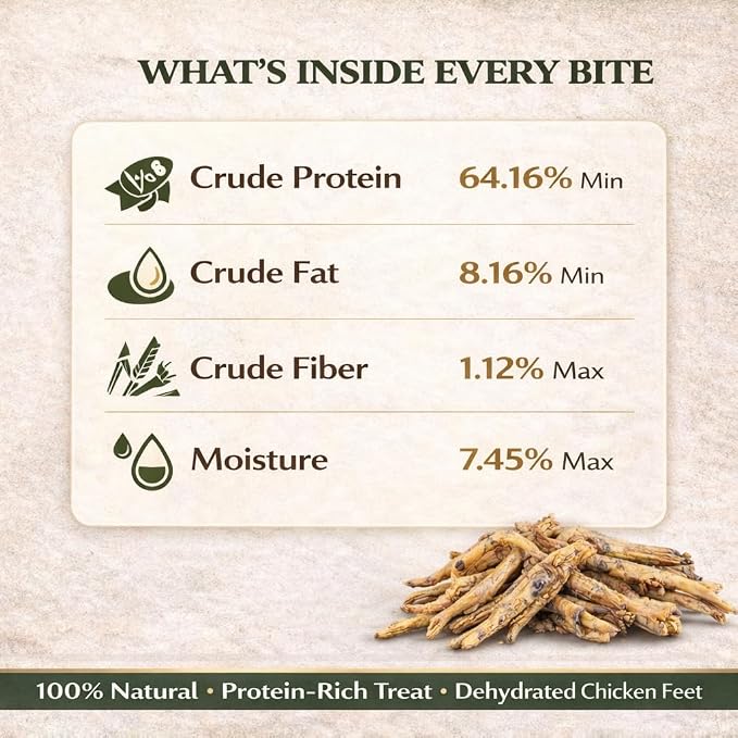 Dehydrated Chicken Feet Dog Treats, Natural Dental Chews for Dogs, 50 Pieces
