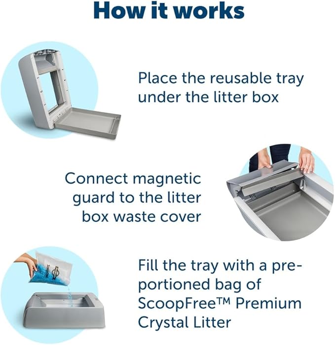 PetSafe Official ScoopFree Complete Reusable Tray - Includes 4.3 lb of Premium Blue Crystal Litter - Compatible with All ScoopFree Complete Automatic Self Cleaning Litter Box Systems