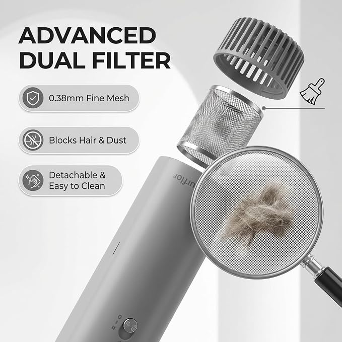 Hands Free Neck Hanging Dog Dryer, Low Noise Grooming Blower for Dogs Cats, Ultra-Lightweight Neck Dryer for Deshedding and Fast Drying | Hands-Free Neck Hanging Pet Dryer, 60dB Quiet, 235g Lightweight, 4 Temp & 2 Speed