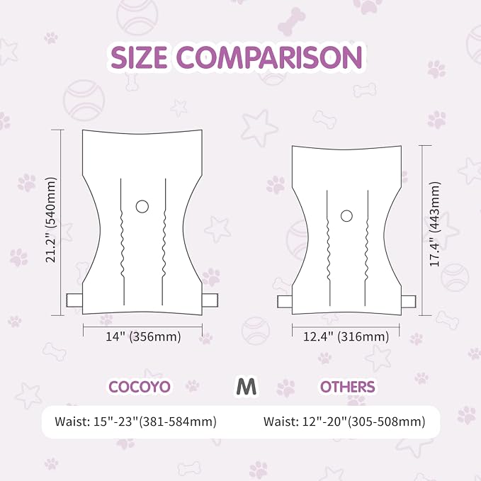 COCOYO Disposable Female Dog Diapers Medium Size, 60 Count, Super Absorbent, Breathable, Wetness Indicator