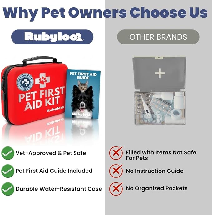 Rubyloo Vet Approved Essential Pet First Aid Kit Supplies to Treat Dogs & Cats in an Emergency with Boy’s 6 Pack of 2 Funny Vet Wrap Bandages for Home, Camping, Car, RV