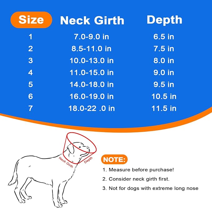 Breathable Mesh Dog Cone Collar for Surgery, Soft Elizabethan Recovery Alternative to Stop Licking,Pet Neck Collar for Large Medium Small Breeds, S