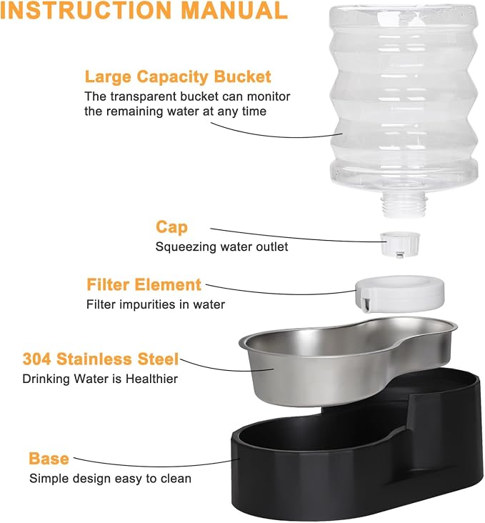 RIZZARI Black 5L Gravity Dog Water Dispenser with Stainless Steel Bowl - Activated Carbon Filter Helps Soften Water & Reduce Odor, Supports Urinary Health, for Small Pets in Patio or Garden