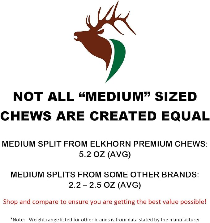 Elkhorn Premium Chews - Medium Split Twin Pack (for 20-40 lb Dogs and Puppies) Premium Grade Elk Antlers for Dogs (2 Pieces) Sourced in the USA