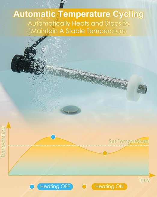 1300W Titanium Immersion Water Heater with Smart Digital Thermostat, Fully Submersible Electric Heater with Start/Stop Temperature Control, App Controlled for Bathtub Hot Tub Cattle Tank Bucket Pool