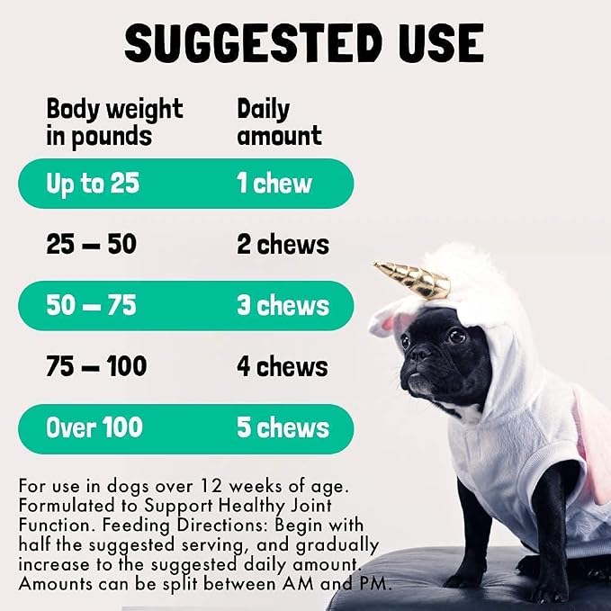 LEGITPET Calming Hemp Treats for Dogs 120 Soft Chews and Hemp Hip & Joint Supplement for Dogs 120 Soft Chews Bundle - Natural Pain Relief and Mobility - Dog Anxiety Relief - Made in USA