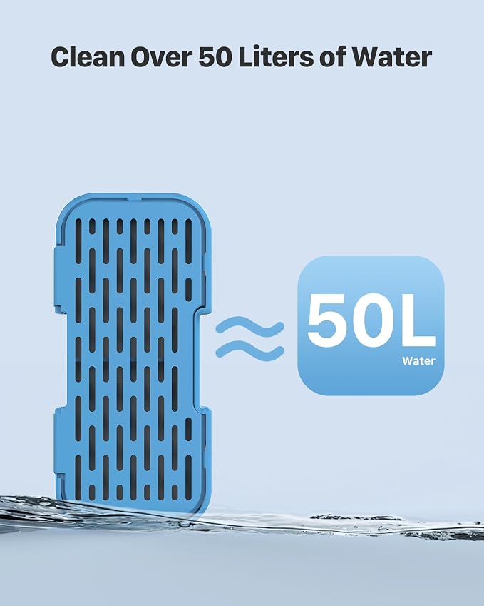 UIOOQ Cat Fountain Filters - 12 Pack(6 Filters + 6 Sponges), Activated Carbon, Ultra-fine Fiber