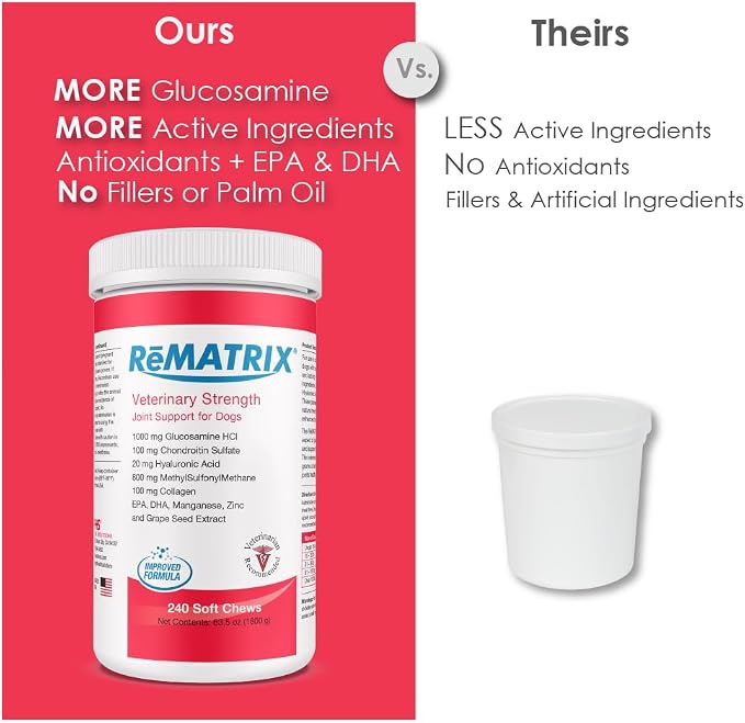 ReMATRIX Joint Support Supplement for Dogs - Glucosamine, Chondroitin, MSM, Omega-3 - Hip and Joint Pain Relief and Support for Dogs - Made in USA - 240 Soft Chews