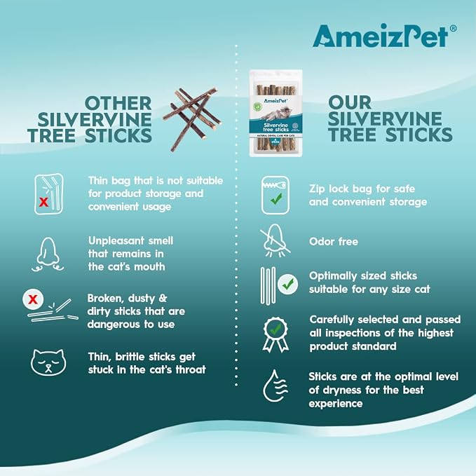 AmeizPet Silvervine Sticks for Cats 6 pcs & 12 pcs Packages