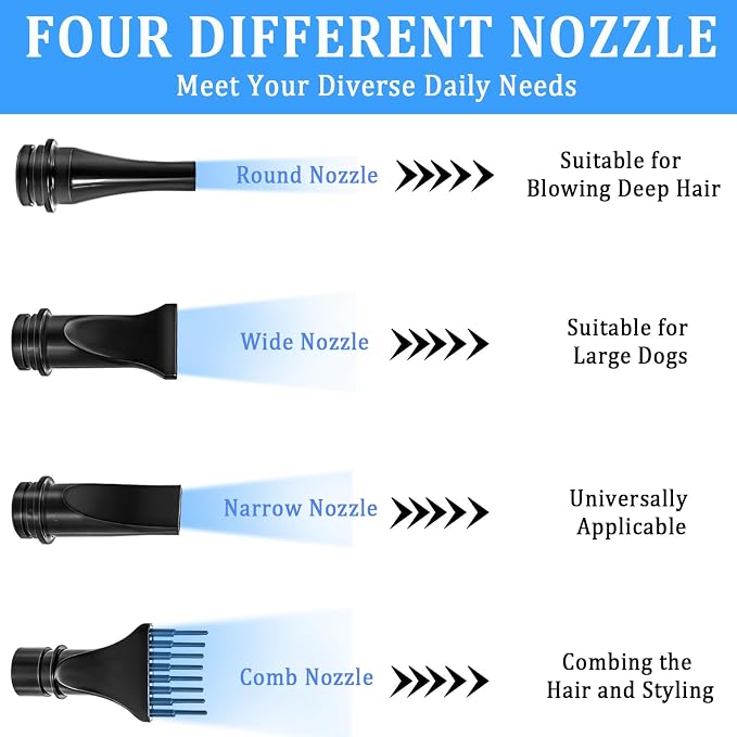 Dog Dryer for Large Dogs 5.2HP 3800W High Velocity Pet Hair Dryers with Heater for Grooming, Spind Temperature Adjustable Pet Dryer Machine with 4 Nozzles (Black)