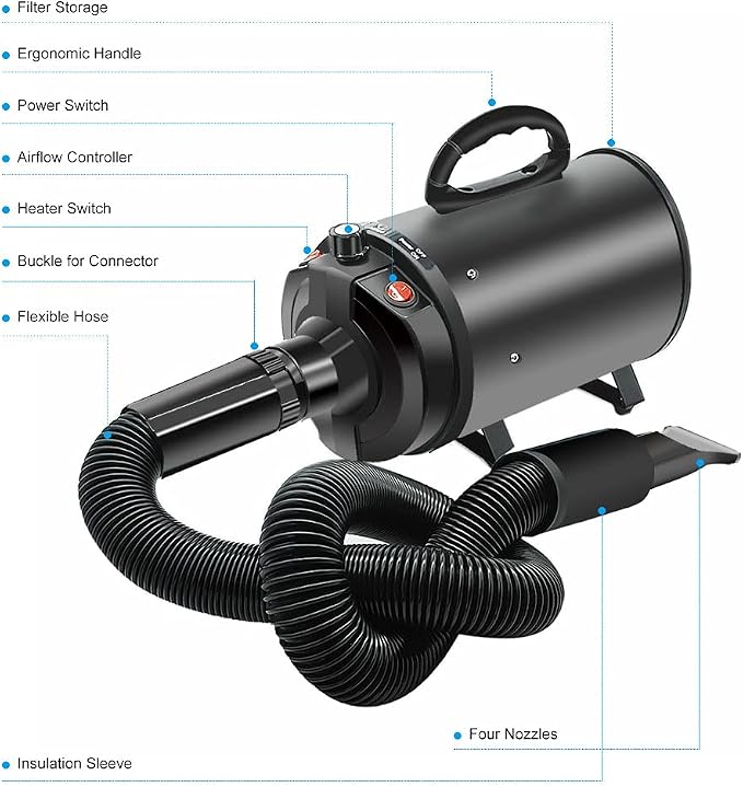 Dog Hair Dryer Quick Dry 2800W Noise Reduction Pet Hair Dryer Home Use Professional Stepless Adjustable Speed Spring Hose 4 Nozzles Dog Blow Dryer for Grooming with Heater