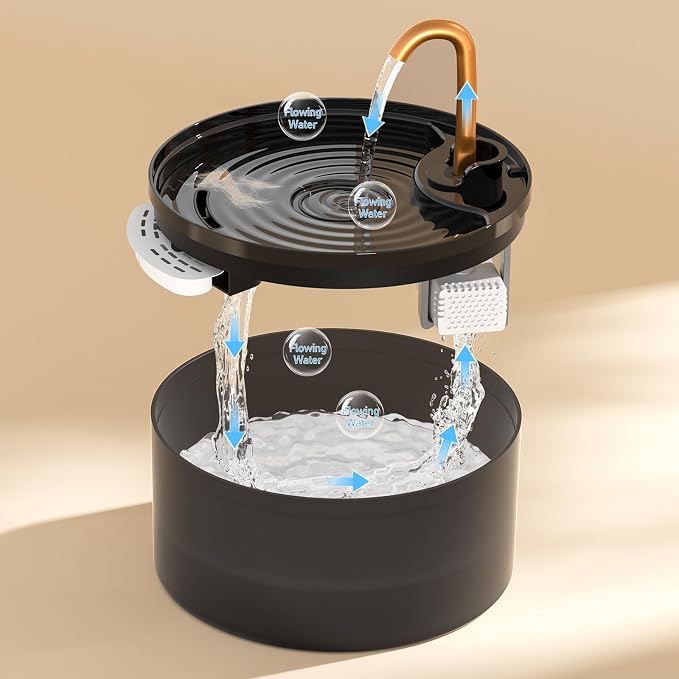 6pack with 12pcs Filters