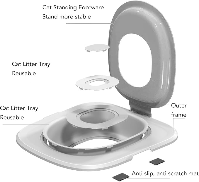 Upgraded Cat Toilet Trainer Kit, Universal Reusable Cat Potty Toilet Training Kit, Removable Cat Toilet Training Kit, Toilet Litter Box Trainer for Home Pet Care (Gray)