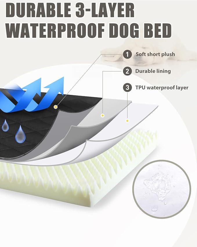 NUPIDA Orthopedic XL Dog Beds Large Sized Dog Waterproof Pet Kennel Pad with Removable Washable Cover and Non-Slip Bottom, 41x27 Inch, Black