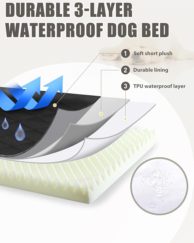 NUPIDA Orthopedic Dog Beds Large Sized Dog Waterproof Pet Kennel Pad with Removable Washable Cover and Non-Slip Bottom, 35x23 Inch, Black