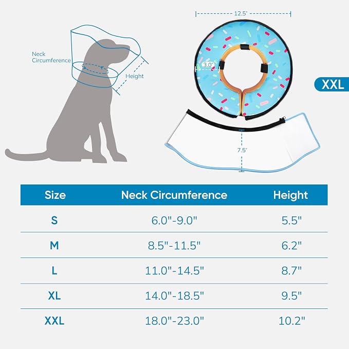 Sponge Dog Cone Collar, Dog Donut Collar After Surgery with Clear Shield, Adjustable Soft Cone for Dogs to Stop Licking-Comfy Cone for Large Medium Small Dogs (DonutBlue,XXL)