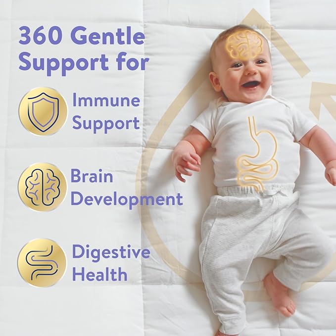 Similac 360 Total Care Gentle Comfort Baby Formula, Easy-to-Digest Formula, Has 5 HMO Prebiotics, Ready-to-Feed Infant Formula, 32-fl-oz Bottle, Pack of 6