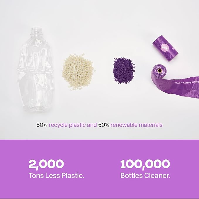 Deo Doo Dog Poop Bags with Handles 60 Rolls 720 Counts Big Sizes Leak Proof and Extra Thick Waste Bags Refill Rolls for Walking Small Medium Large Dogs Cats Litter With 2 Dispensers Lavender Scented