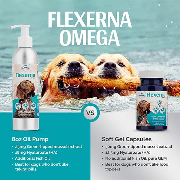 Vet-Formulated Joint Supplement with Green Lipped Mussel, Fish Oil, Omega 3s & Hyaluronic Acid for Hip, Joint & Mobility Support - 8 Oz Pump