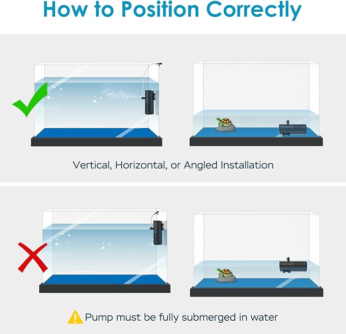 Aquarium Filter for 10-20 Gallon Tanks, Internal Fish Tank Filter, Submersible Turtle Tank Filter, with Aeration/Rainfall Modes and Dual Water Outlet