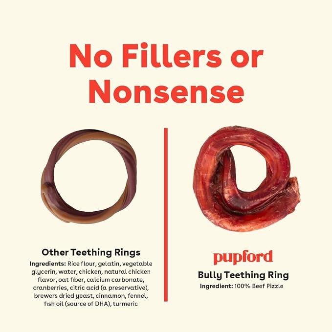 Pupford Bully Stick Rings for Puppies & Dogs, Long-Lasting Beef Dog Chew Treats, 8 Pack
