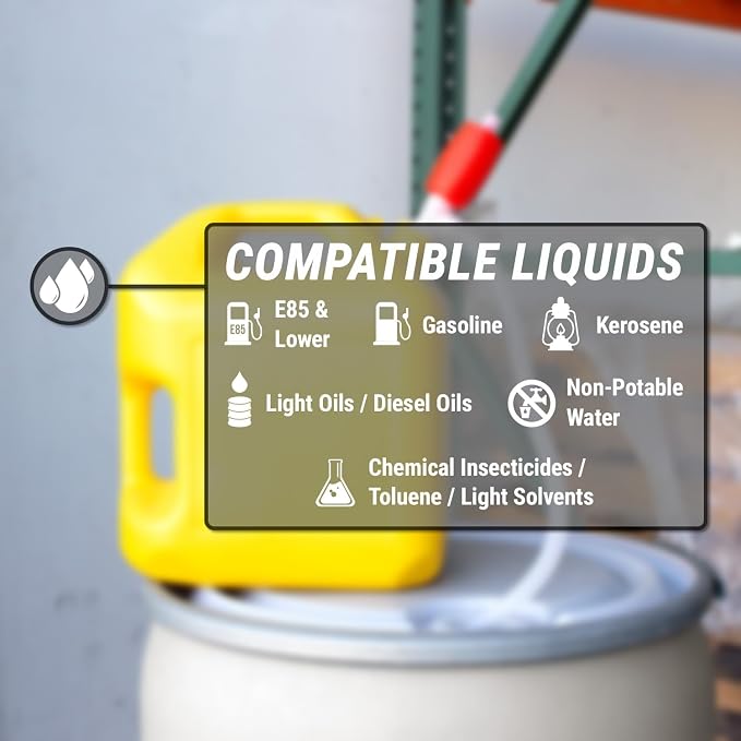 TERA PUMP - Heavy Duty Water Based Chemical Resistant Manual Hand-Operated Siphon Pump for Gas, Chemical Insecticides, Diesel, light solvents, etc.