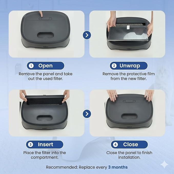 Neakasa Airstep, 2-in-1 Litter Box Air Purifier & Cat Step, 3-Mode Odor, Dust & Pet Hair Control, Air Filter Compatible with M1 Plus / M1 Lite and Most Automatic & Basic Litter Boxes