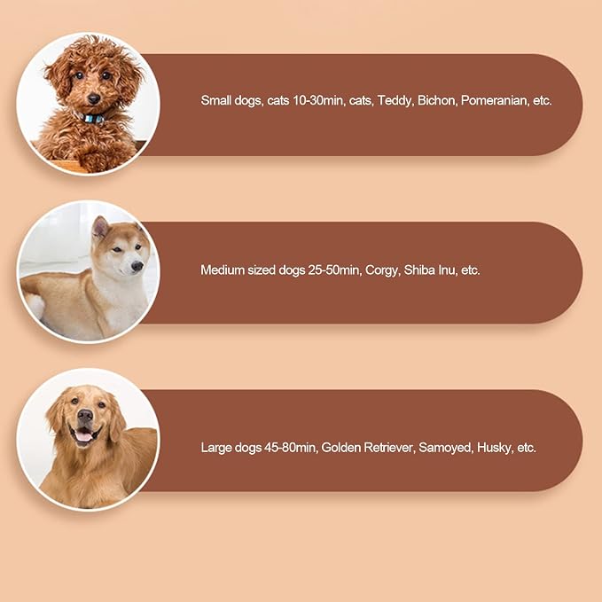 Dog Hair Dryer with Slicker Brush, Portable Dog Blower,Ergoesnomic Electric Grooming Blower with 135° Textile Needle Comb for Cats & Dogs - US Plug 110V