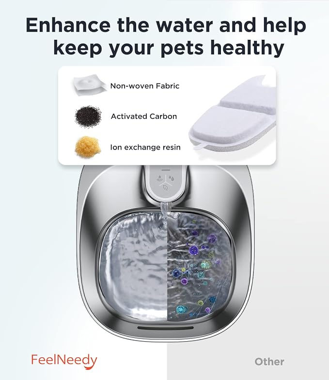 FEELNEEDY Wireless Cat Water Fountain, 4L Pet Water Fountain for Cats and Dogs with 8 Pack Filter Replacement