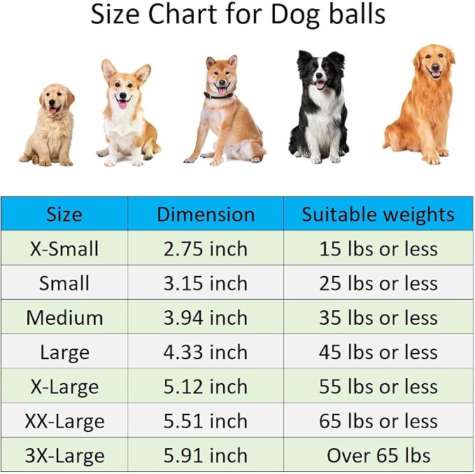 Wobble Giggle Ball for Dogs Durable Interactive Dog Toys for Small Medium Large Dogs (Green, 3.46 Inch / 8.8cm)