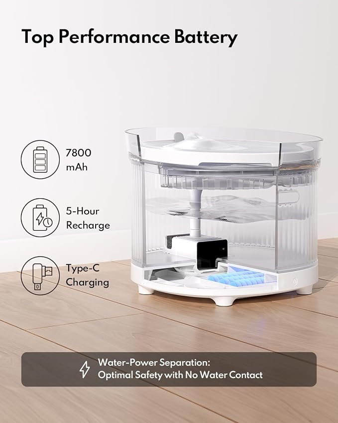 HomeRunPet True Wireless Cat Water Fountain, 95 oz/2L Bundle with 6 Pack Water Pump Filter