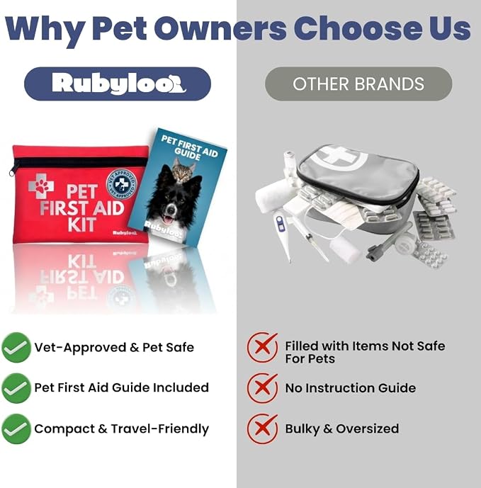 Rubyloo Vet Approved Travel Pet First Aid Kit Supplies to Treat Dogs & Cats in an Emergency with 12 Pack of 2 Funny Vet Wrap Bandages for Hiking, Camping & Backpacking