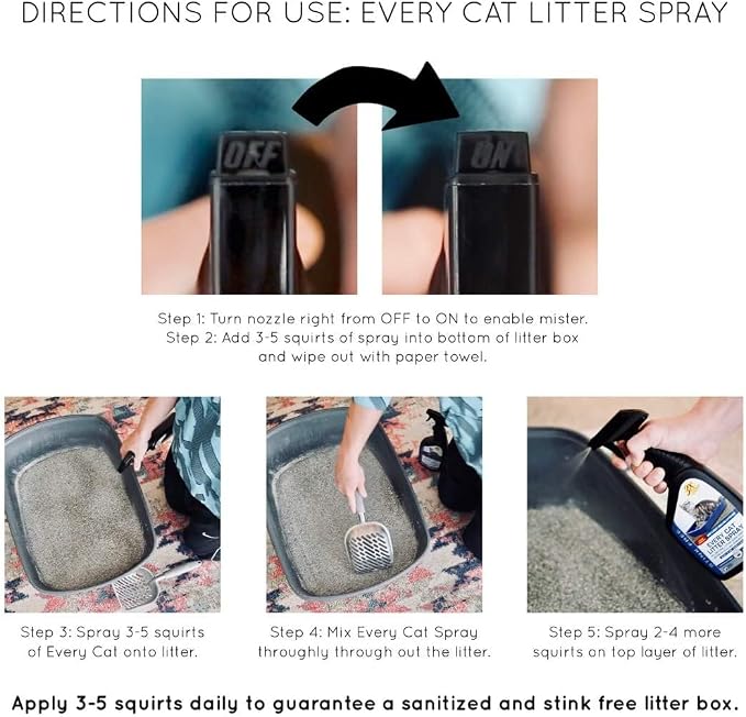 Every Cat Litter Spray Odor Eliminator (2 Pack) - Cut Litter Box Changes in Half! 24 oz.
