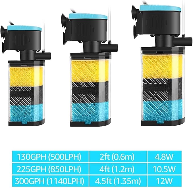 Aquarium Filters – 3-Stage Aquarium Filter in-Tank Filter Internal Filter Fish Tank Filter Turtle Filter for 10-40 Gallon Fish Tanks with Dual Water Outlet and Aeration