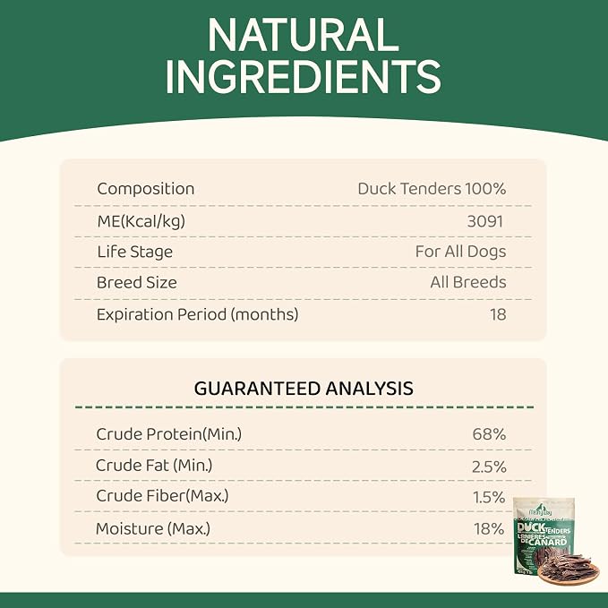MeatyWay Duck Jerky Tenders Dog Treats, Duck Breast Tenders, High Protein, Low Fat, 100% Natural Grain Free Snacks, Easy to Digest Dog Training Treats, 454g/16 oz. Bag