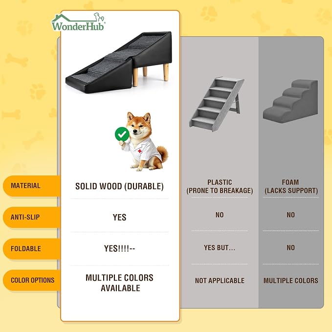 2-in-1 Foldable Dog Stairs & Ramp,Non-Slip, 17.13" H,(Black) | For small, puppy, senior, and injured dogs – easy access to couch or bed